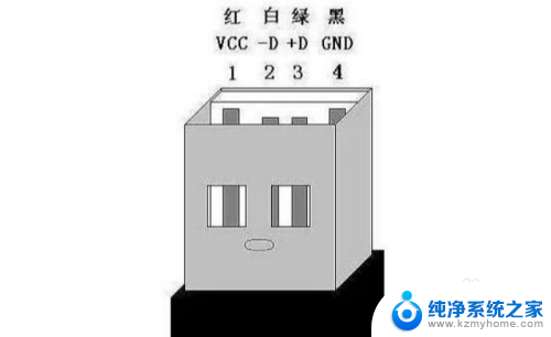 电脑u盘插口可以充电吗 U盘插在充电器上是否会损坏