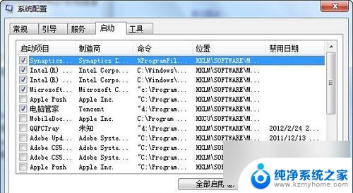 win7系统提速50倍技巧 Win7系统如何优化运行速度