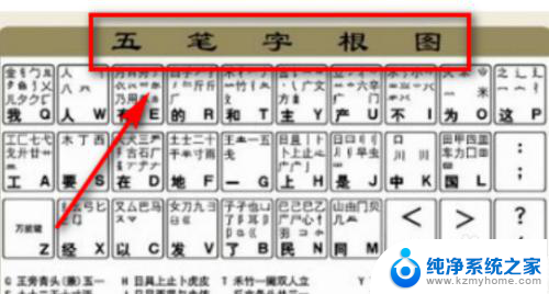 登五笔打字怎么打 登字五笔输入法下载