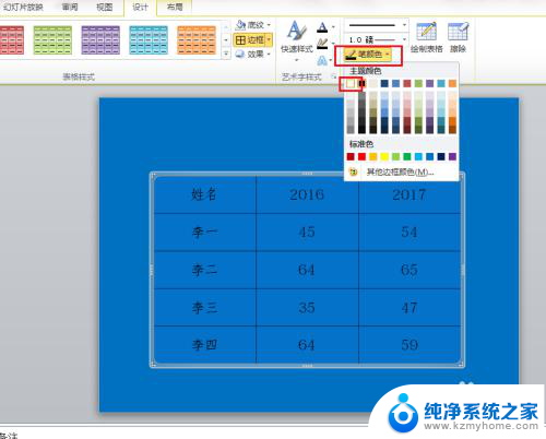 ppt 表格边框颜色 PPT表格边框线颜色设置方法