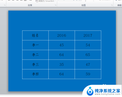 ppt 表格边框颜色 PPT表格边框线颜色设置方法