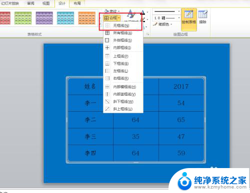 ppt 表格边框颜色 PPT表格边框线颜色设置方法