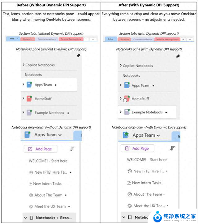 微软升级Win10/Win11版OneNote：优化多显示器下显示效果，提升工作效率