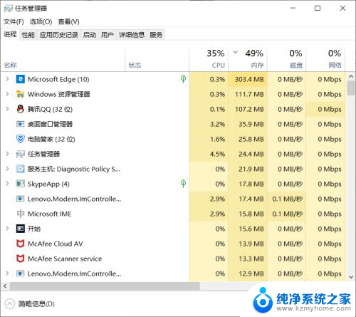 如何解决电脑内存占用高 win10内存占用率过高如何解决