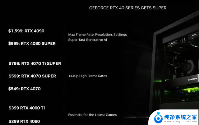 RTX 40 Super上市加量不加价，AMD一降制敌！怎样影响市场份额？