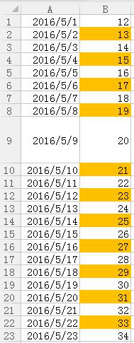 wps表格如何根据条件自动标注满足特定条件的单元格颜色