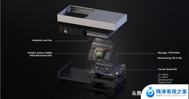 GPU、CUDA之外，NVIDIA还有Jetson Thor，剑指机器人市场的最新产品信息