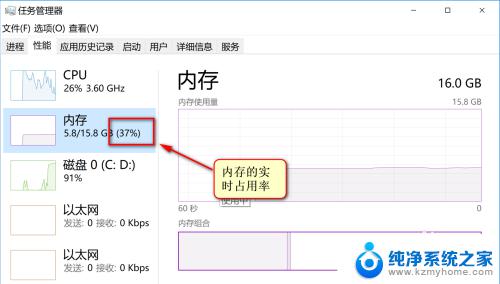 怎么查询电脑内存条规格型号 如何查看电脑内存条详细信息（Win10）