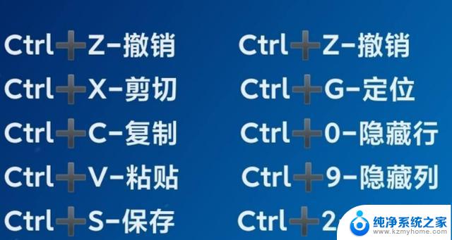 快速复制粘贴键ctrl加什么 粘贴快捷键ctrl加C是什么