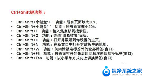 ctrl+键盘上怎么 电脑键盘快捷键Ctrl键的常用功能