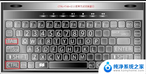 ctrl+键盘上怎么 电脑键盘快捷键Ctrl键的常用功能