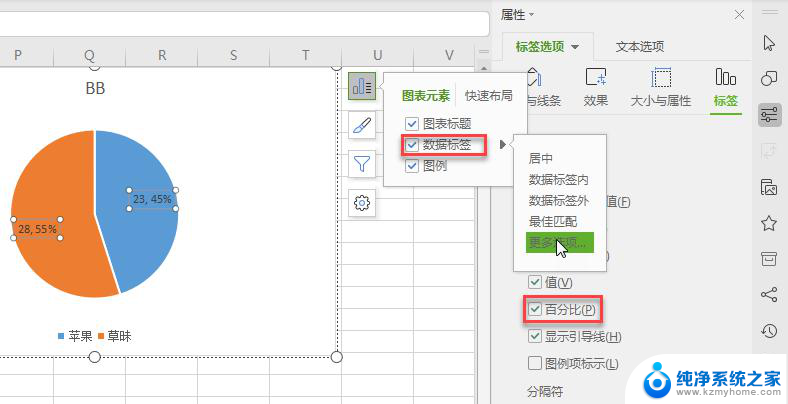 wps饼图如何添所占百分比 wps饼图如何设置所占百分比