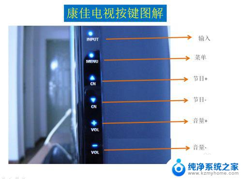 电视机蓝牙怎么打开 智能电视机蓝牙功能无法使用怎么办