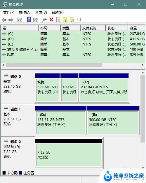 内网u盘怎么变成普通u盘 u盘启动盘恢复成普通存储盘