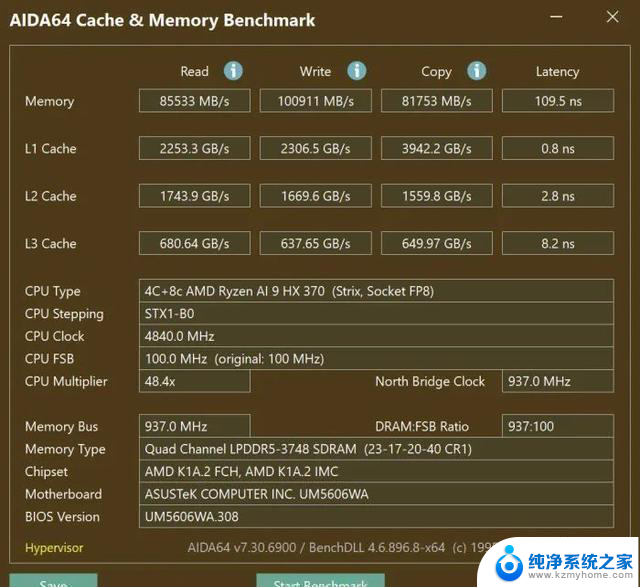 AMDAI9HX370简测：新皇即位？——AMD最新处理器性能如何？