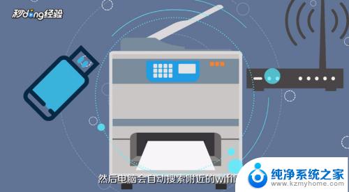 惠普打印机设置wifi 惠普打印机wifi设置步骤