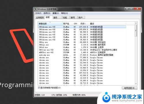 win7无桌面显示 Win7系统开机后只显示鼠标怎么办