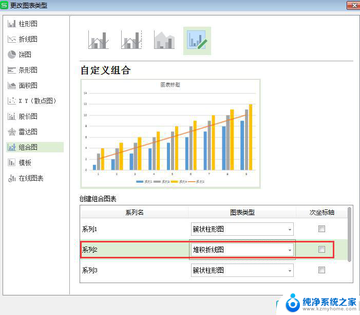 wps怎么设置次坐标轴 wps如何设置次坐标轴