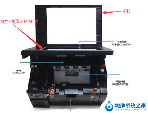 打印机扫描文件到电脑设置 如何将文件从打印机扫描到电脑