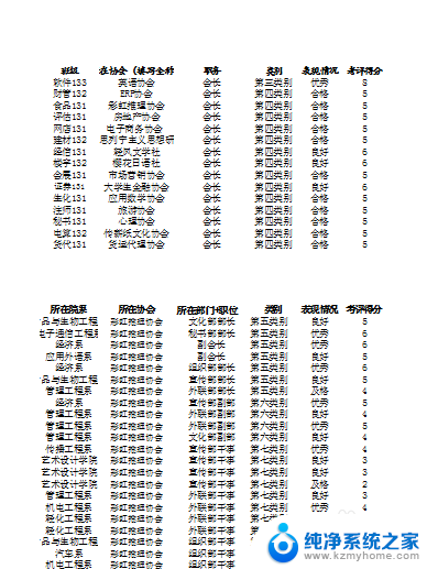 电脑打印如何调整比例 打印文件调整比例步骤