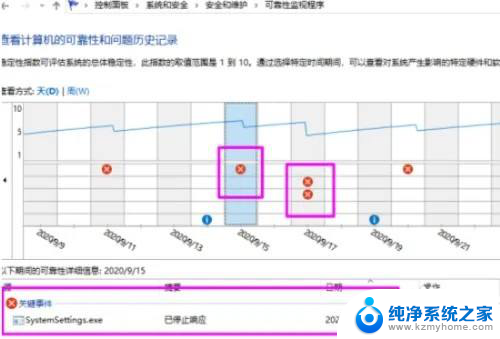 win11 死机 查看原因 查看记录 win11查询系统问题历史记录在哪里找