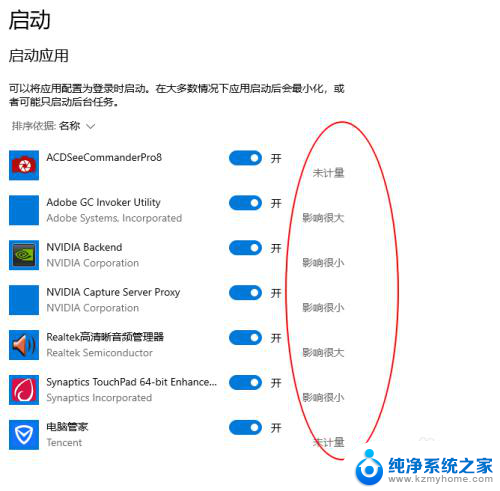 win10启动程序 Win10如何禁止开机启动程序