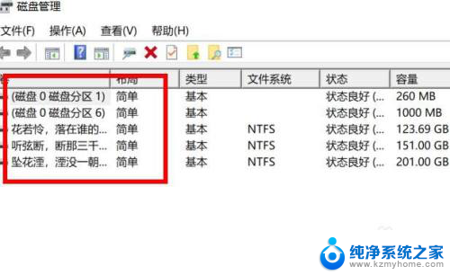 windows怎么看c盘 Windows11在磁盘管理中如何查看硬盘容量