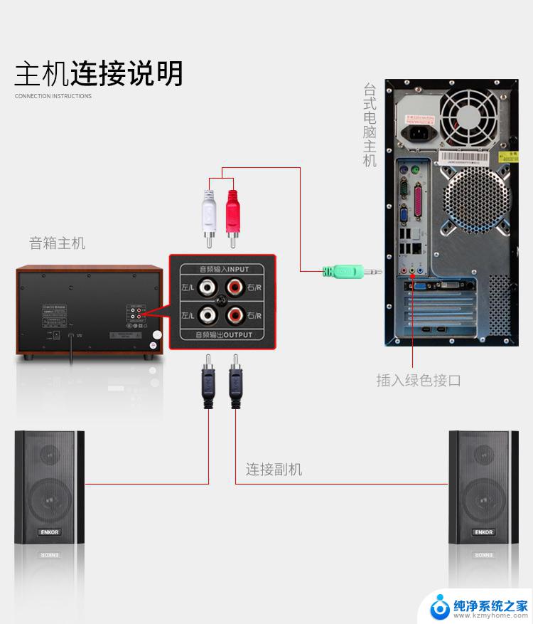 音箱都能连接电脑吗? 笔记本电脑没有声音怎么调试