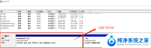 电脑c盘不够怎么扩容 Win10系统C盘空间不足怎么办