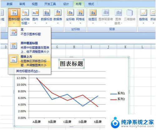 怎么做折线图excel EXCEL折线图制作步骤