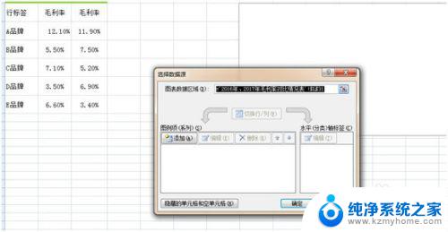 怎么做折线图excel EXCEL折线图制作步骤