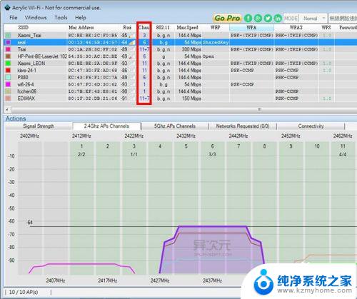 无线网网速慢怎么回事 如何解决WiFi无线上网速度慢的问题