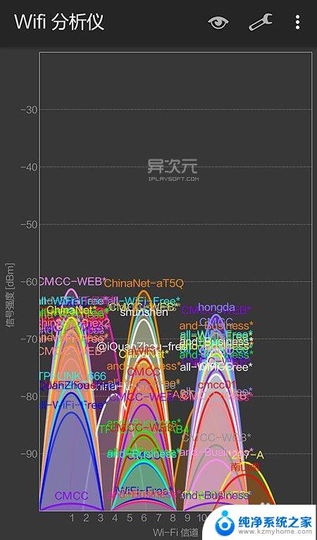 无线网网速慢怎么回事 如何解决WiFi无线上网速度慢的问题