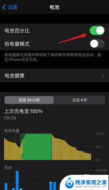 苹果12为什么不显示电池百分比 苹果12电量显示百分比设置方法