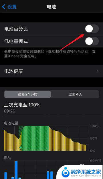 苹果12为什么不显示电池百分比 苹果12电量显示百分比设置方法