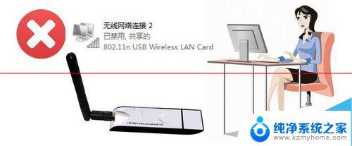 win7如何禁用wifi win7系统怎样设置禁用无线网卡
