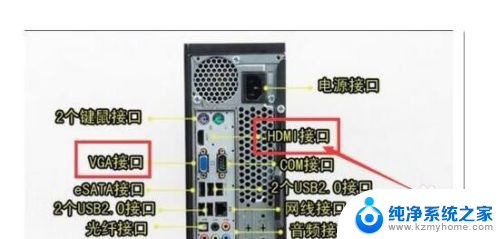 2个显示器能接1台电脑吗 一台电脑如何连接两个显示器并实现不同屏幕显示内容