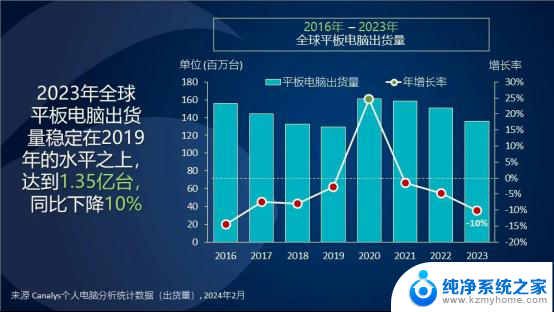 微软推出AI辅助项目，免费课程助记者最佳利用AI