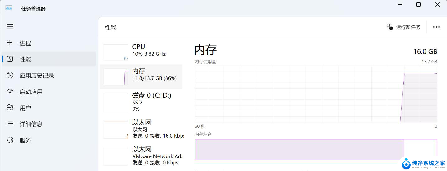 win11系统内存占用过高 Windows11内存占用过高怎么解决