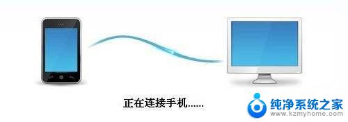 windowsxp手机usb WinXP如何共享手机互联网连接