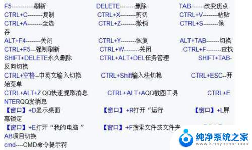 锁屏按键快捷 如何使用快捷键在电脑上实现锁屏功能