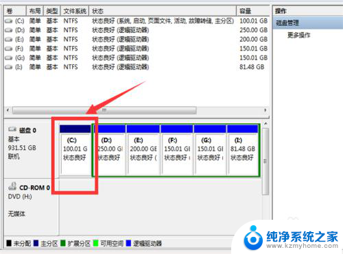 惠普只有一个c盘怎么办 怎样将电脑的C盘扩容