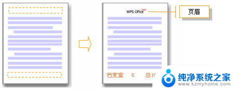 wps怎么把页眉删除 wps页眉删除操作步骤