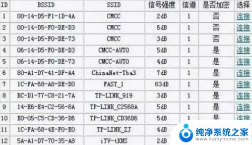 怎样设置连接路由器 路由器接路由器的连接设置方法