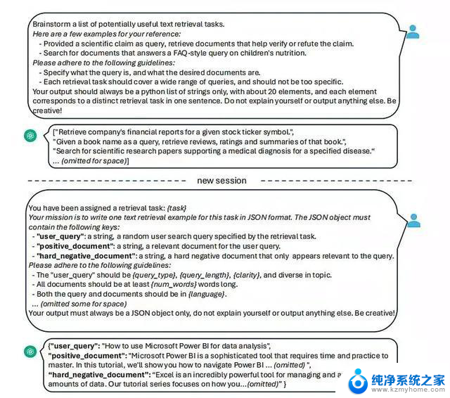 微软最新研究成果：使用GPT-4合成数据训练AI模型，实现SOTA