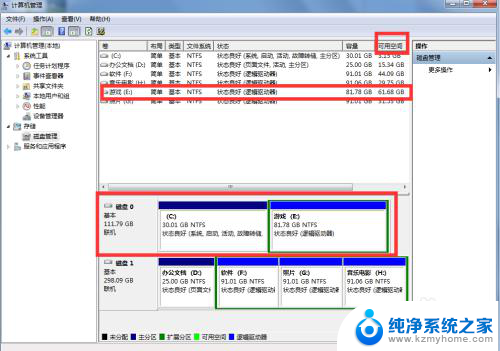 怎么往c盘分空间 如何将D盘空间分给C盘