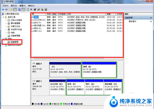 怎么往c盘分空间 如何将D盘空间分给C盘