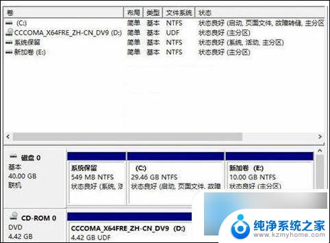 windows就一个c盘 电脑只有一个c盘怎么分区