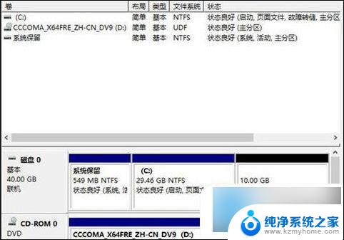 windows就一个c盘 电脑只有一个c盘怎么分区