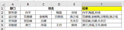 excel如何按行合并内容 excel单元格如何按行合并文本